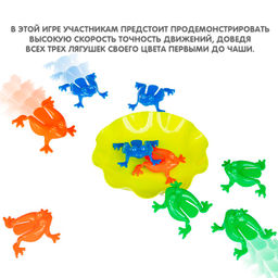 Настольная игра Прыжки с лягушкой - Кнр фото 6