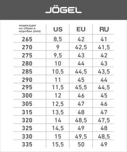 Кроссовки баскетбольные JOGEL A1, белый/голубой  фото 16