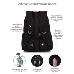 RU-235-2 Рюкзак