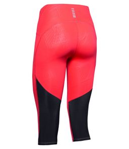 Брюки женские