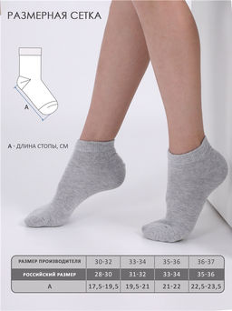 Носки, 5 пар 5ЧДНК5681Ч01