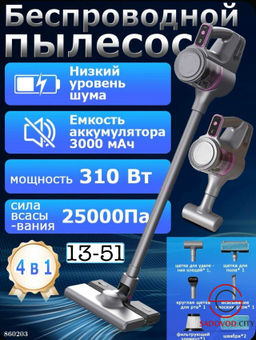 Пылесос вертикальный беспроводной - Bruno фото 2