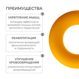 Эспандер кистевой Fortius, 40 кг, цвет жёлтый