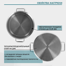 Кастрюля Hanna Knövell, 15 л, d=30 см, h=20 см, толщина стенки 0.8 мм, нержавеющая сталь