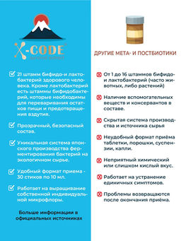 X-code Японский метабиотик нового поколения - Royal tools фото 4