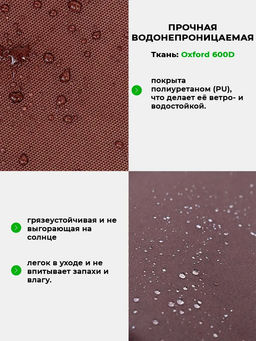 Матрас для шезлонга, лежака 60х190 сегментный SZO, Oxford 600D, поролон, пенополиуретан, непромокаемый Bio-Line  фото 36