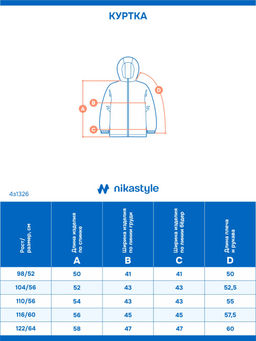 Куртка 4з1326 голубой - Nikastyle фото 2
