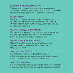Сыворотка омолаживающая для лица с ретинолом и ресвератролом, 50 мл Depiltouch фото 3