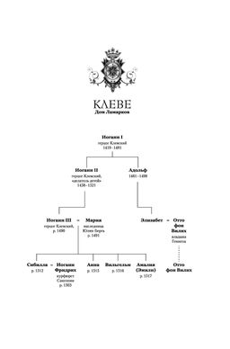 Королева секретов. Роман об Анне Клевской. Уэйр Э. - Азбука фото 4