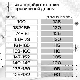 Палки лыжные алюминиевые Gekars Vega, длина 145 см - Simaland фото 4