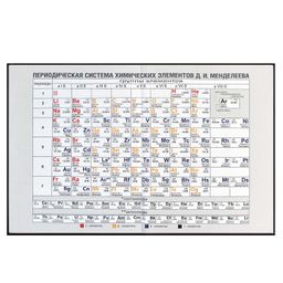 Дневник школьный 5-11 класс арт. 60100 КОСМО КОТ - Феникс+ фото 11