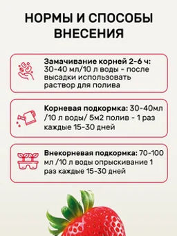 Удобряй! Биомолекулы для рассады, 400 мл - Люби, Выращивай! фото 13