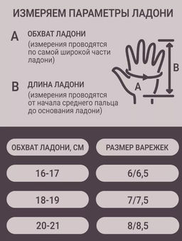 Рукавички норка аврора - Davidovfox фото 11