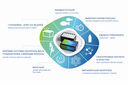 Dr. Young - морской коллаген с гиалуроновой кислотой и витаминным комплексом