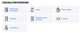 Кофе Tasty Coffee Перу Виктория Рамос мытой обработки  фото 2