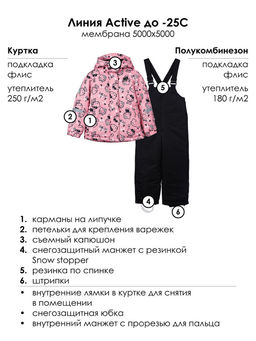 Эксклюзив PlayToday / Комплект зимний для девочки: куртка, комбинезон  фото 4