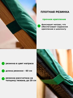 Матрас для шезлонга, лежака 60х190 сегментный SZO, Oxford 600D, поролон, пенополиуретан, непромокаемый Bio-Line  фото 18