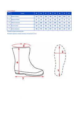 Сапоги зимние детск. Вадди - Oldos фото 7