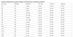Костюм дев. МЛШ-1 бежевый