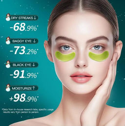 Рождественская фруктовая коллагеновая маска-патч для глаз - Cosmetics фото 3