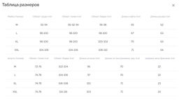 Женская пижама Polkan 7034  фото 4