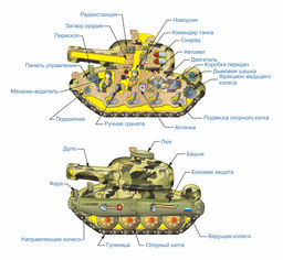 Пазл Боевой танк - Smiledecor фото 6