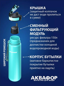 -28% Бутылка-фильтр 0,5 л Мятная, Сити Аквафор  фото 2