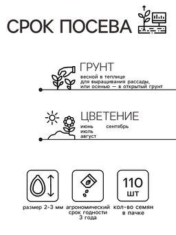 Цена за 3 шт. Семена Монарда лимонная "Бегемот", 110 шт