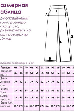 Брюки палаццо домашние широкие красная клетка