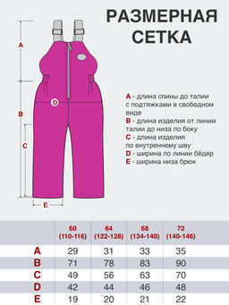 Полукомбинезон детский темно-синий 60-013 (128, 64)