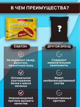 Изделие кондитерское Печенье Jamy Pie Souffle and Jam 60г вкус Банан Ёбатон - Ебатон фото 5