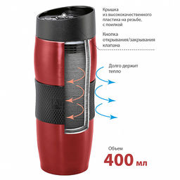 Термокружка вакуумн 400мл Alpenkok нерж арт АК-04009А, АК-04035А, АК-040036А, АК-04037А