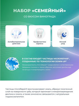 Набор Biorepair Семейный с Kids виноград /Биорепеар  фото 3