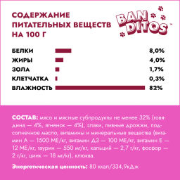 Blitz BANDITOS пауч Сочный Ягнёнок кус. в соусе или в желе (микс) д/кош. 75 г. NWC04-1-00075  фото 2