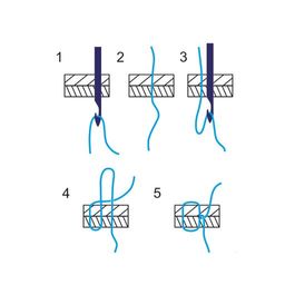 Gamma AWL-01 Шило сапожное с крючком в блистере d 1.3