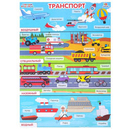 Обучающие плакаты Синий трактор  фото 10