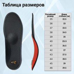 Стельки ортопедические каркасные с вентилируемым покрытием для летней, повседневной и спортивной обу - Talus фото 8
