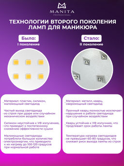 Manita Professional Светодиодная лампа для маникюра LED/UV SUN 2C 48 Вт, белый  фото 6