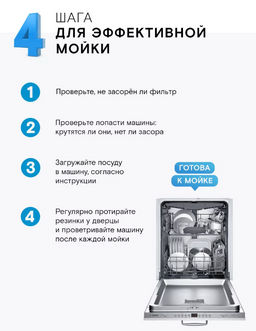 Новинка Экотаблетки для посудомоечных машин 50 шт WONDER LAB / Вондер лаб  фото 8