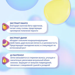 Bio World Fresh Splash Кондиционер питательный для сухих и поврежденных волос , 250 мл