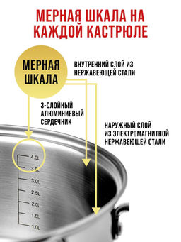 24037 Кастрюля 3,8л ст/кр 7-ми слойное дно МВ(х12)