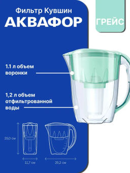 Кувшин Грейс мятный 2,8 л (кассета А6) Аквафор  фото 4