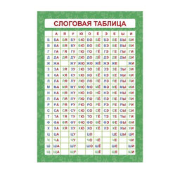 Цена за 5 шт.Обучающий плакат-листовка арт. 58094 СЛОГОВАЯ ТАБЛИЦА /