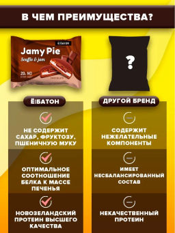 Изделие кондитерское Печенье Jamy Pie Souffle and Jam 60г вкус Шоколадный крем Ёбатон - Ебатон фото 4