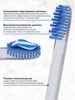 Зубная щетка РОКС МОДЕЛЬНАЯ средняя ROCS/РОКС - R.o.c.s. фото 3