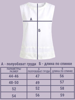 Блузка с кружевом льняная