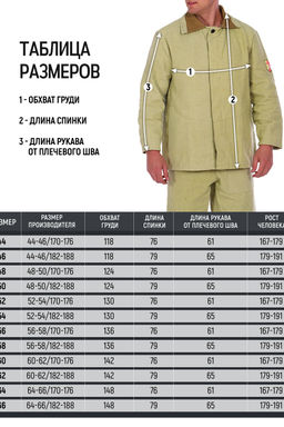 Костюм сварщика брезентовый