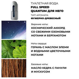 Туалетная вода Full Speed Quantum для него, 75 мл - Avon фото 2