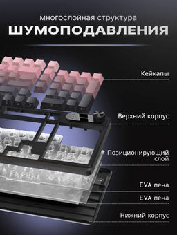 Клавиатура игровая мембранная, водонепроницаемая, бесшумная (3742)