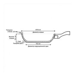 Ковш с крышкой Walmer Stonehenge, 1.3 л, цвет серый  фото 5